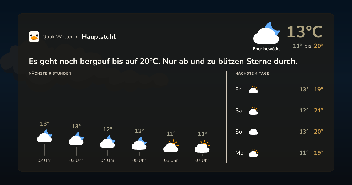 Quak Wetter-Widget Hauptstuhl