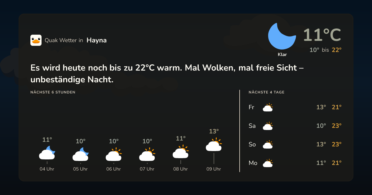 Quak Wetter-Widget Hayna