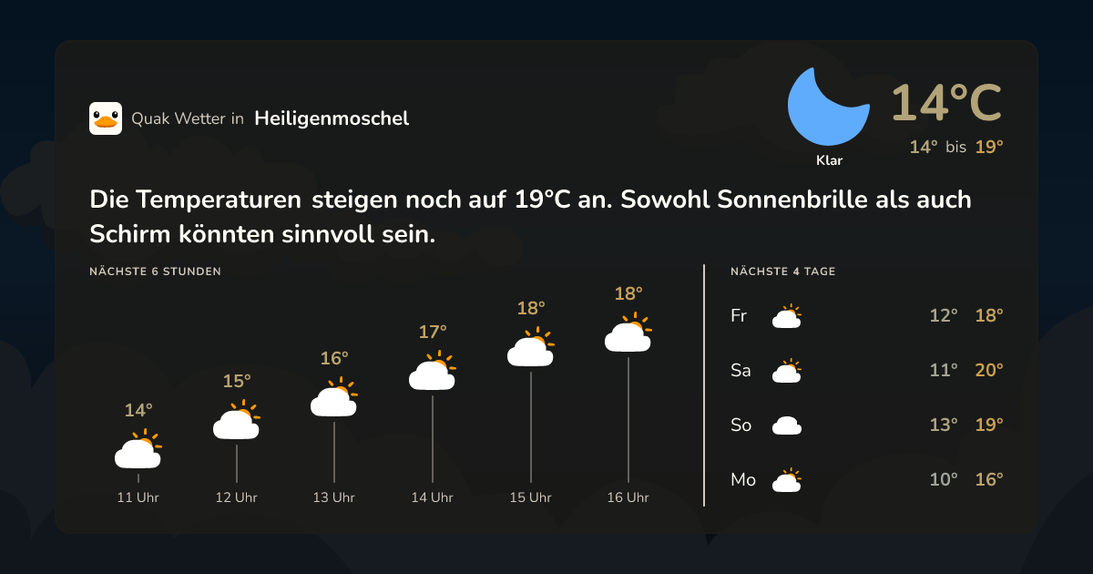 Quak Wetter-Widget Heiligenmoschel