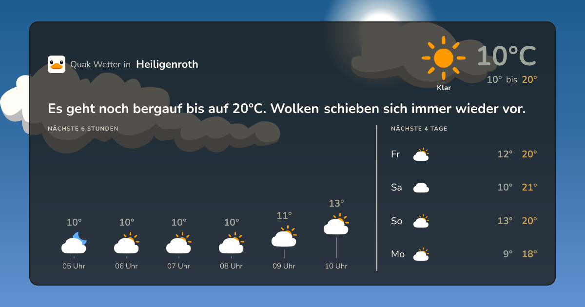 Quak Wetter-Widget Heiligenroth