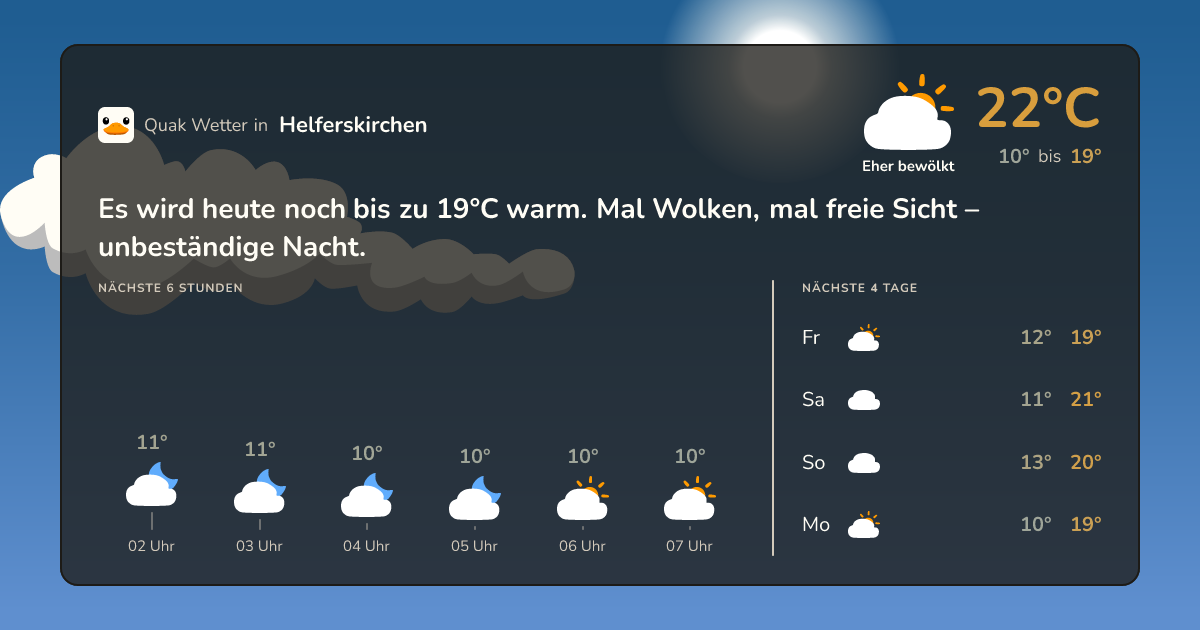 Quak Wetter-Widget Helferskirchen
