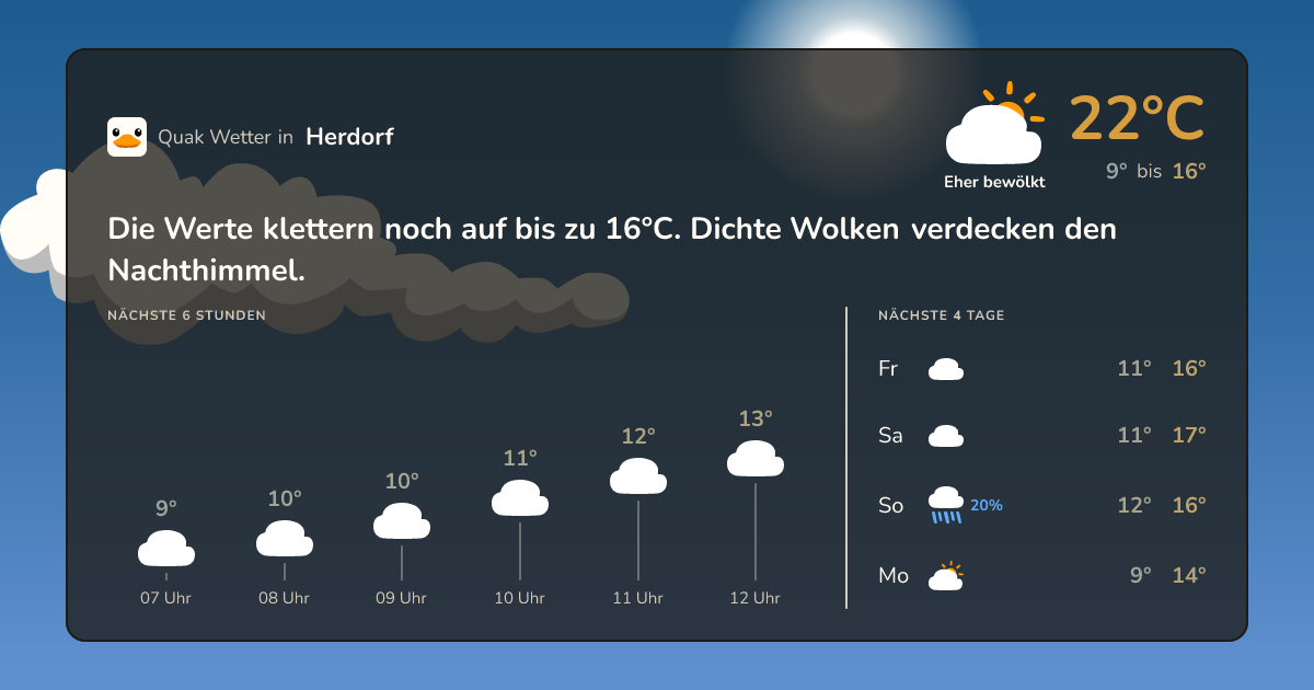 Quak Wetter-Widget Herdorf