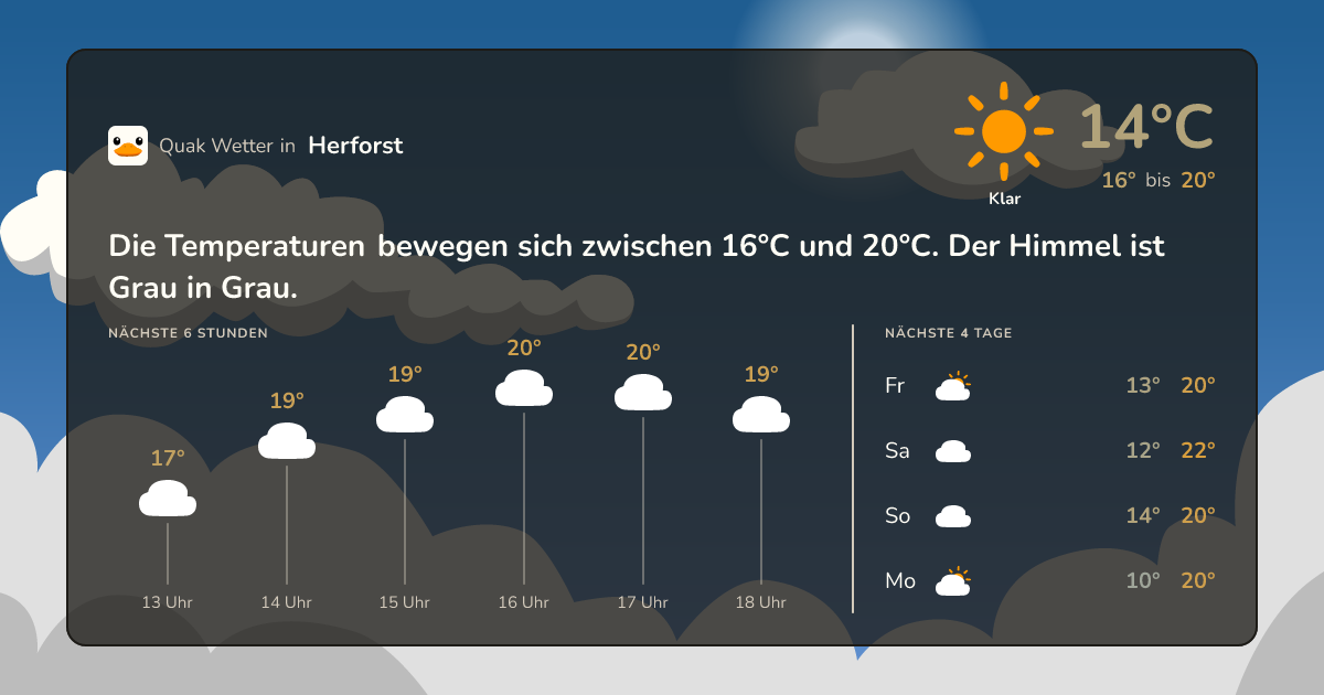 Quak Wetter-Widget Herforst