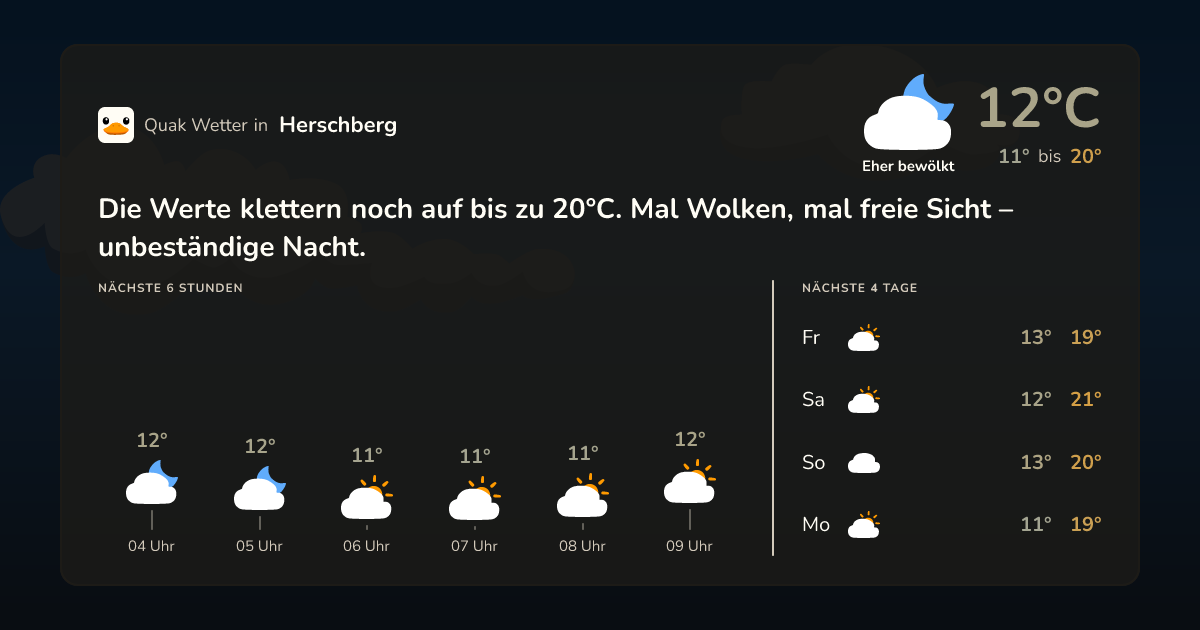 Quak Wetter-Widget Herschberg