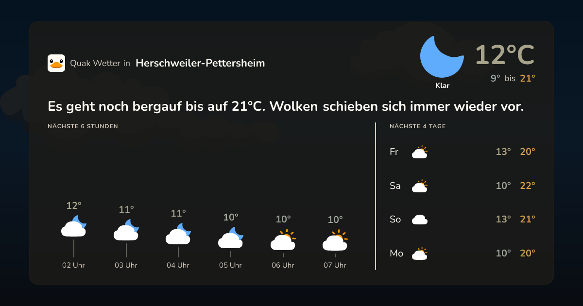 Quak Wetter-Widget Herschweiler-Pettersheim