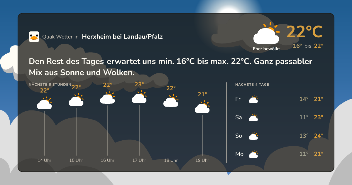 Quak Wetter-Widget Herxheim bei Landau/Pfalz
