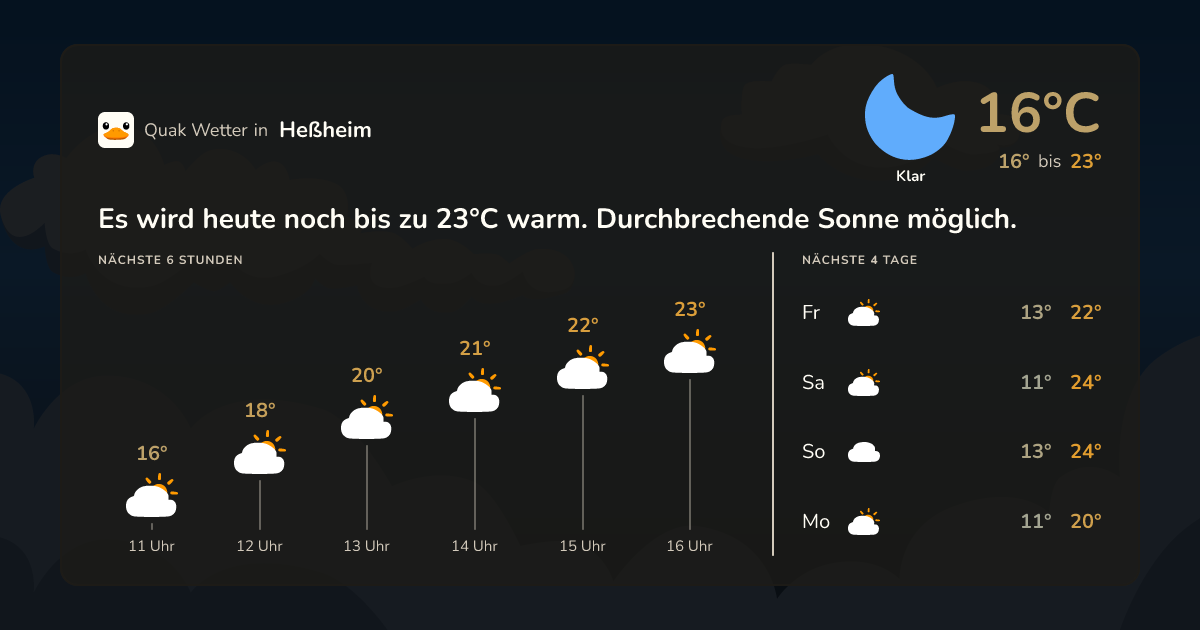 Quak Wetter-Widget Heßheim
