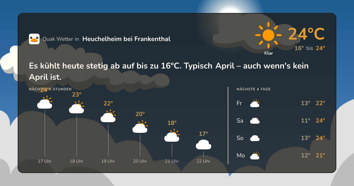 Quak Wetter-Widget Heuchelheim bei Frankenthal