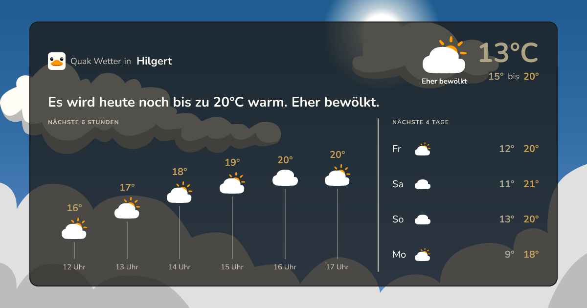 Quak Wetter-Widget Hilgert