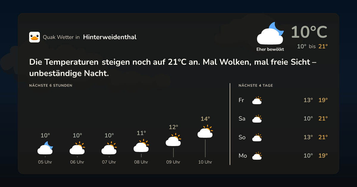 Quak Wetter-Widget Hinterweidenthal
