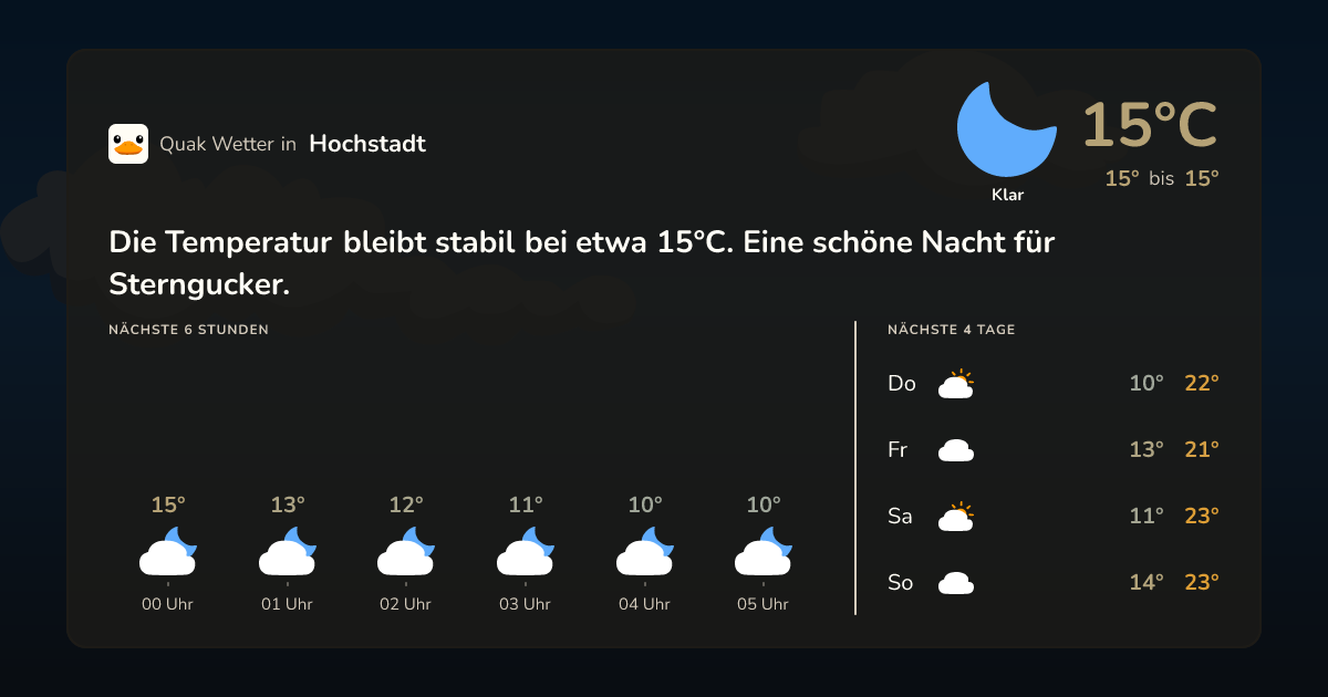 Quak Wetter-Widget Hochstadt