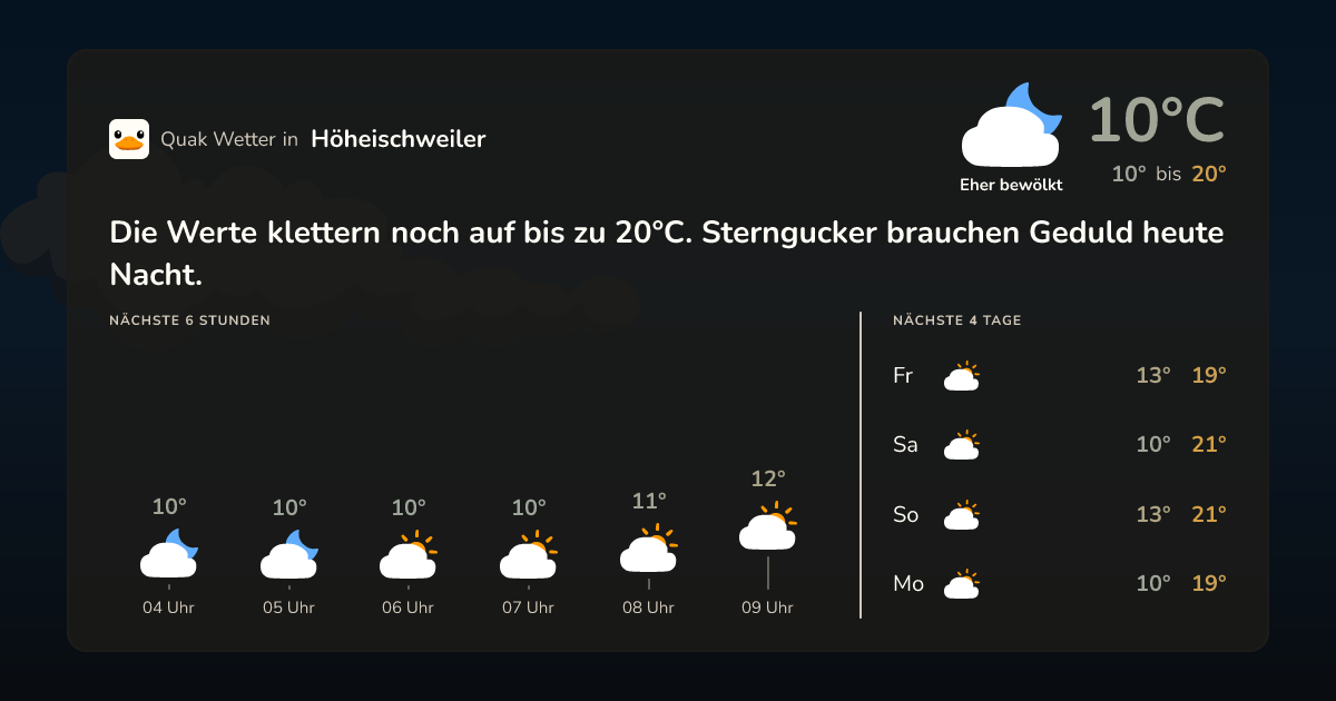 Quak Wetter-Widget Höheischweiler