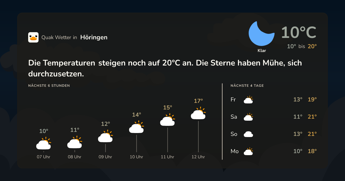 Quak Wetter-Widget Höringen