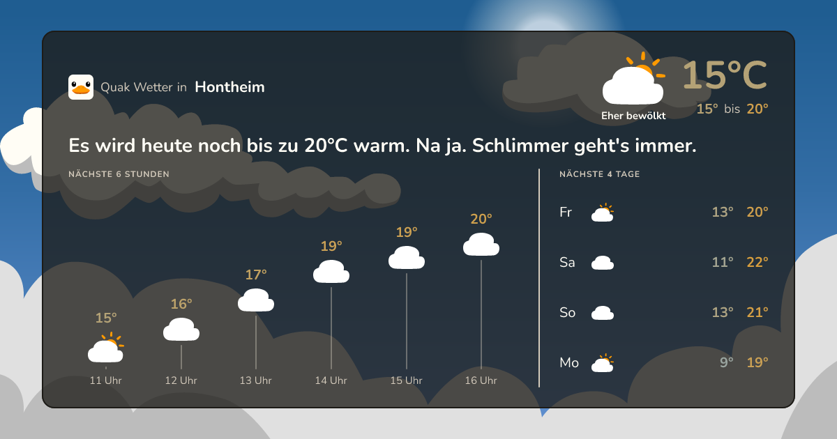 Quak Wetter-Widget Hontheim