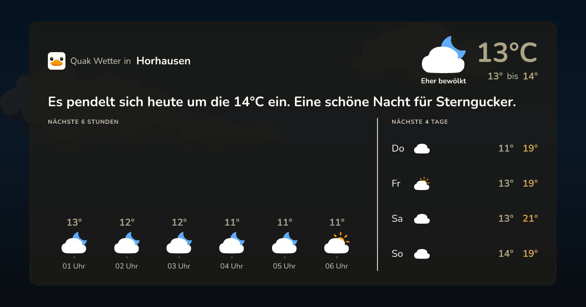 Quak Wetter-Widget Horhausen