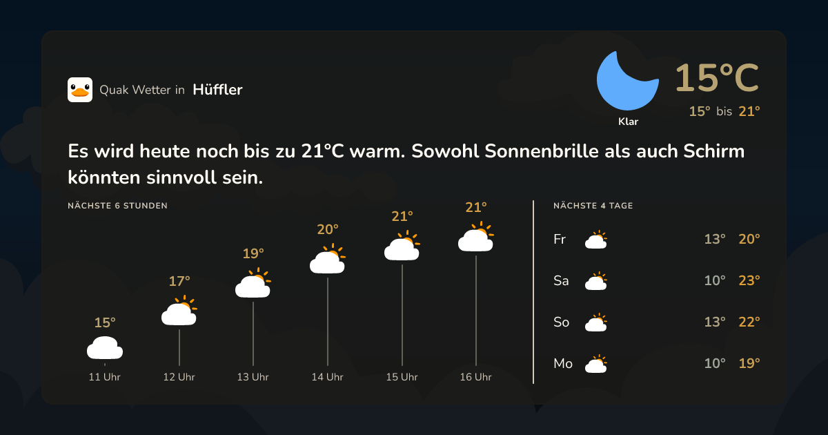 Quak Wetter-Widget Hüffler