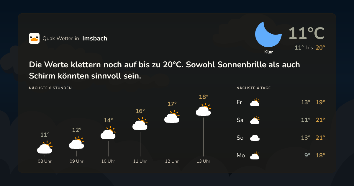 Quak Wetter-Widget Imsbach