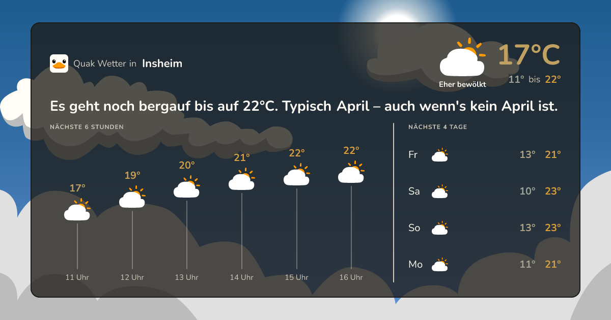 Quak Wetter-Widget Insheim