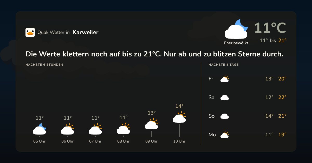 Quak Wetter-Widget Karweiler