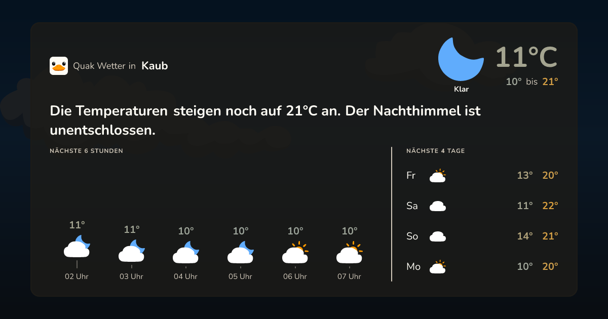Quak Wetter-Widget Kaub