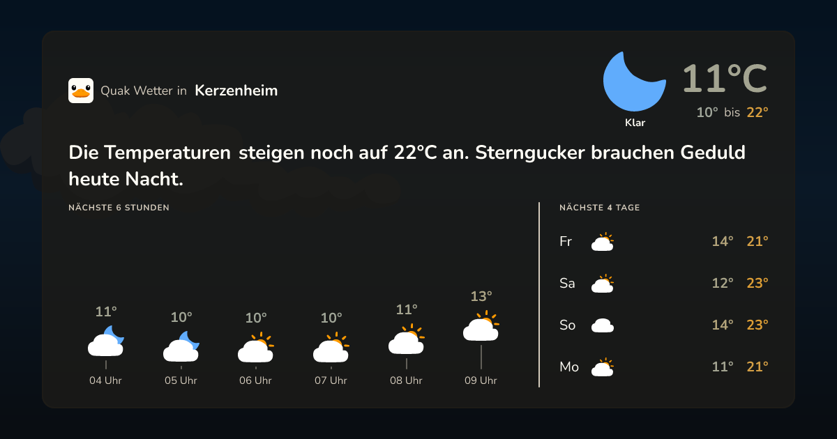 Wettervorschau Kerzenheim – 7-Tage Vorhersage