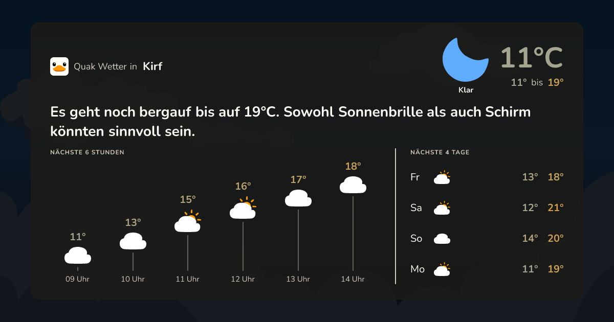 Quak Wetter-Widget Kirf