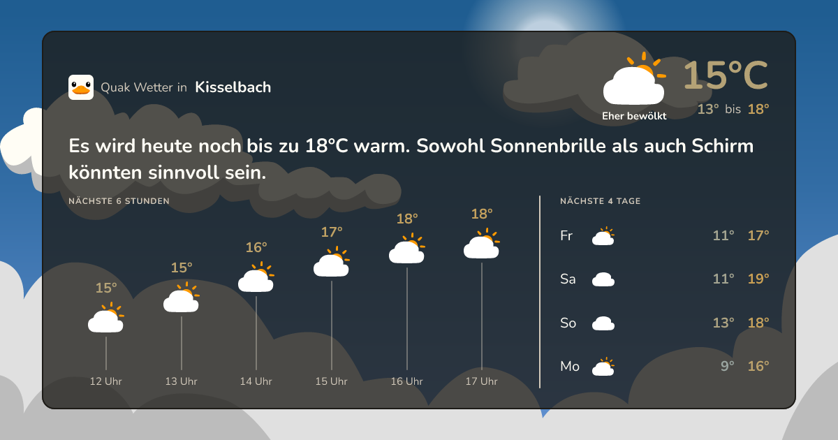 Quak Wetter-Widget Kisselbach