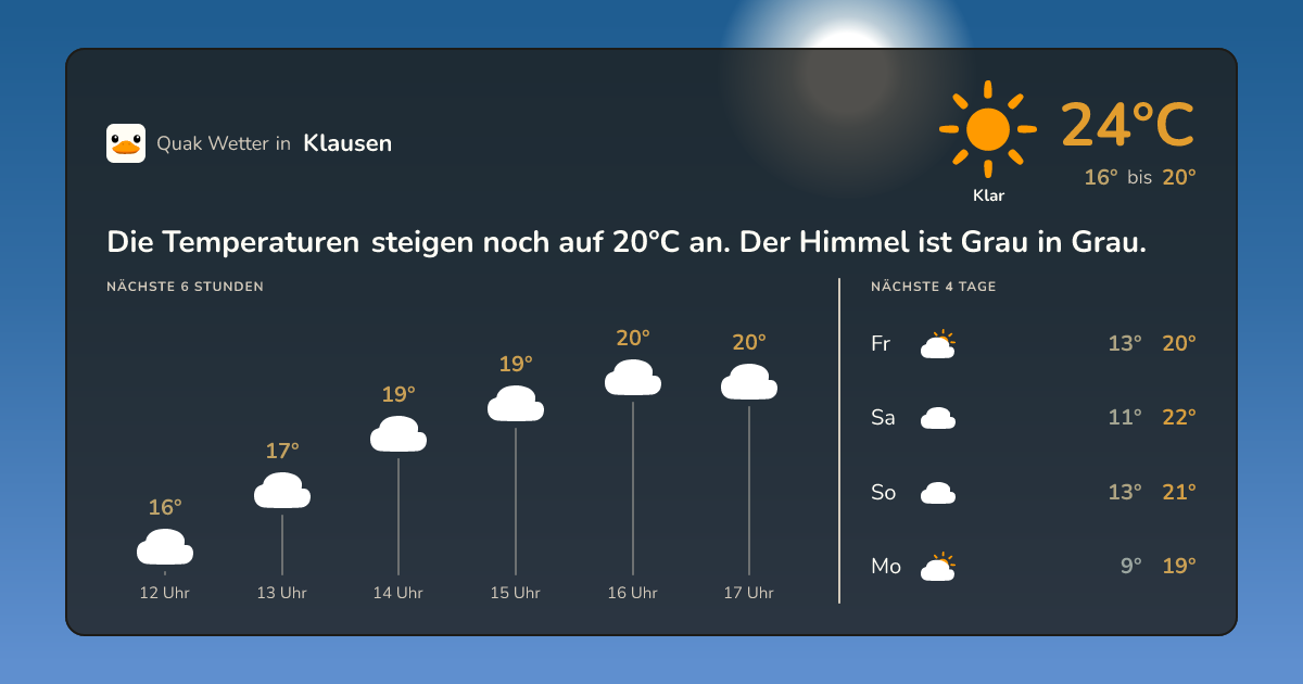 Quak Wetter-Widget Klausen