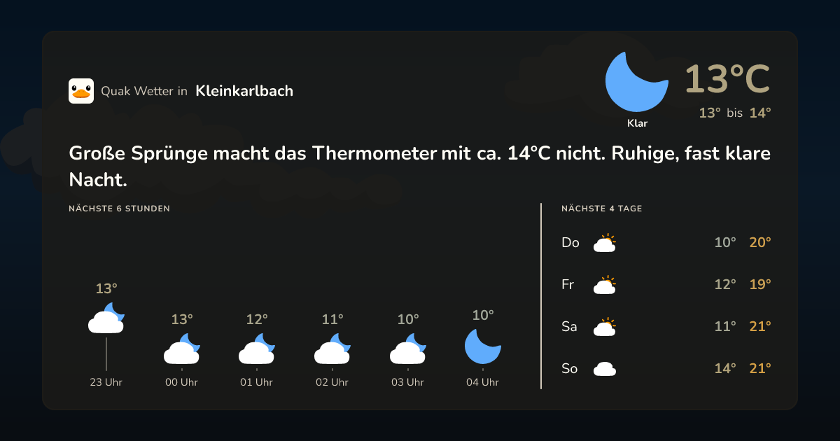 Quak Wetter-Widget Kleinkarlbach