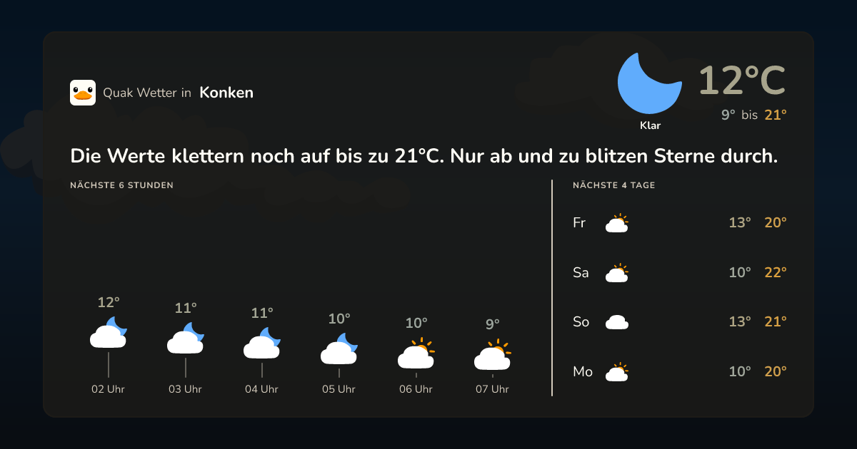 Quak Wetter-Widget Konken