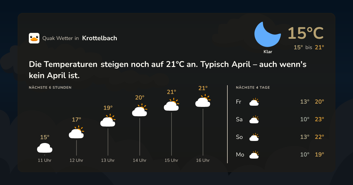 Quak Wetter-Widget Krottelbach
