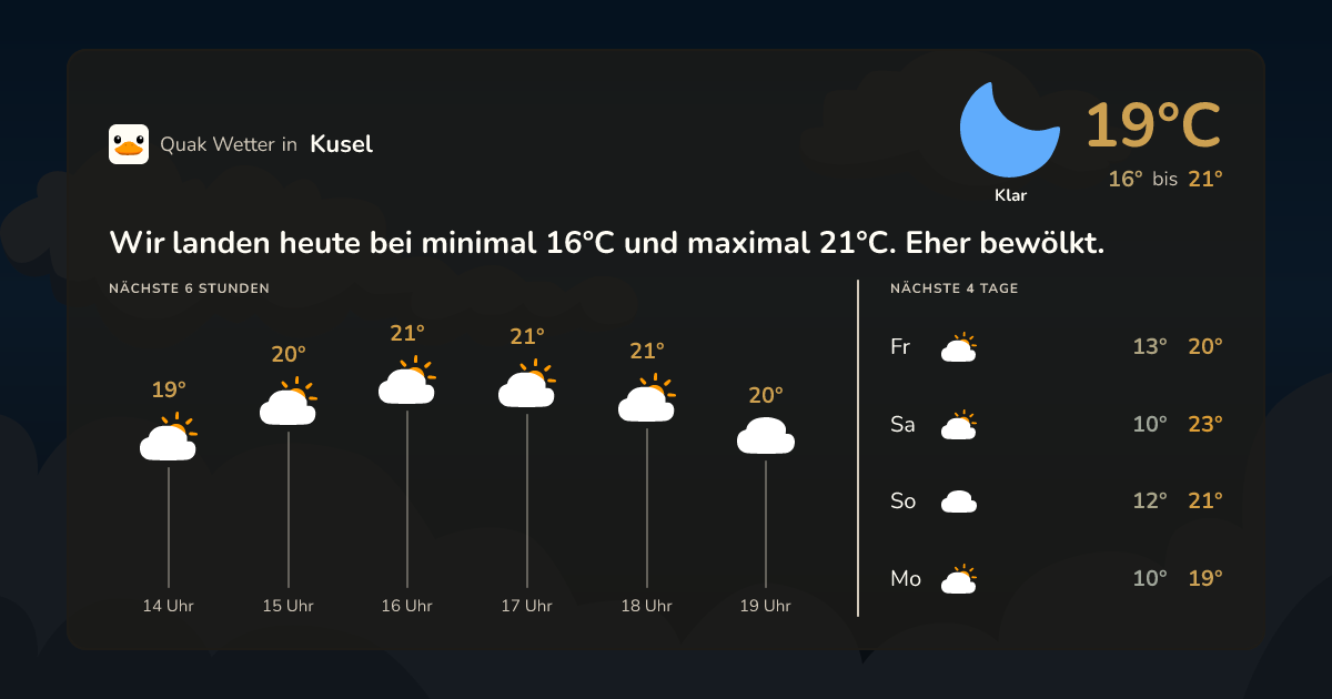 Wettervorschau Kusel – 7-Tage Vorhersage