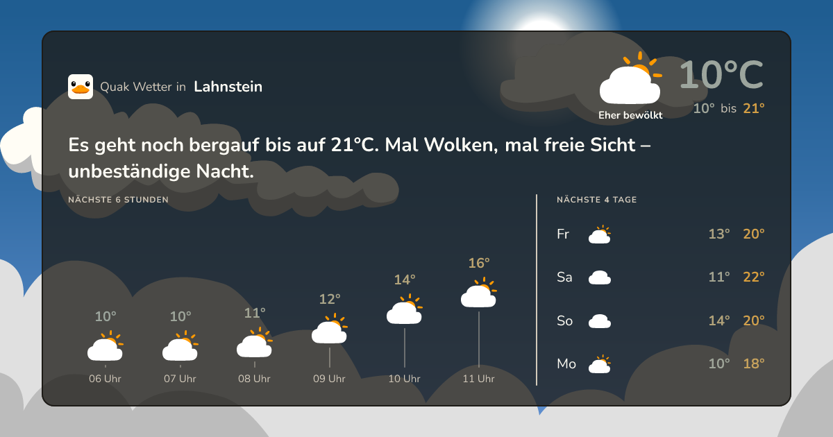 Quak Wetter-Widget Lahnstein