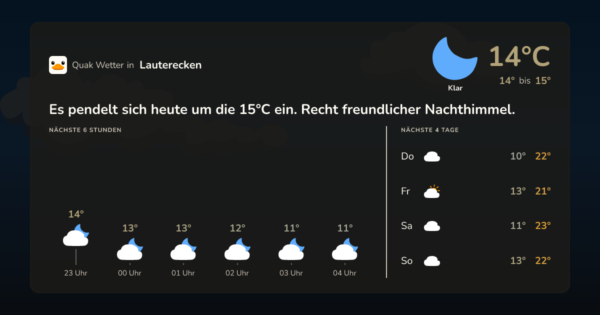Quak Wetter-Widget Lauterecken