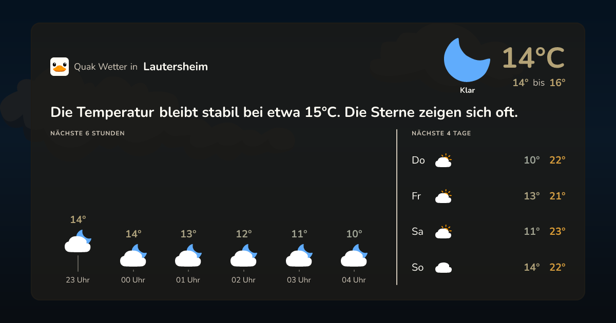 Quak Wetter-Widget Lautersheim