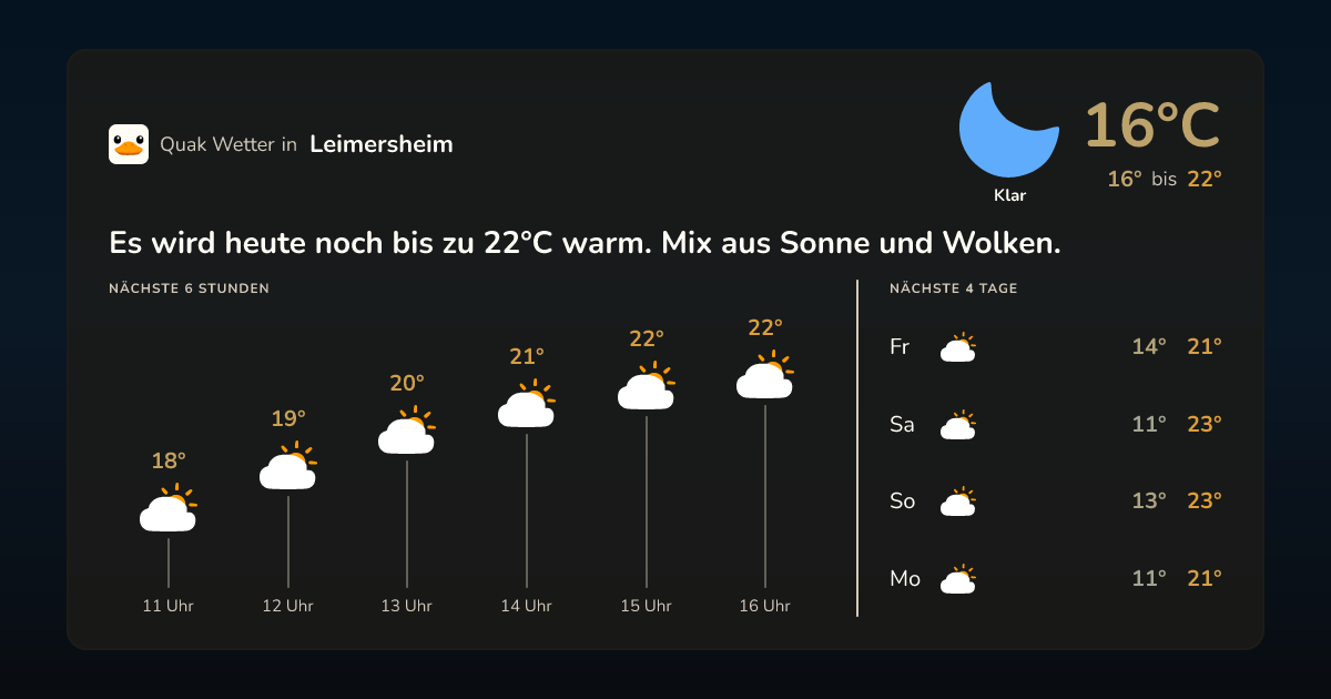 Quak Wetter-Widget Leimersheim