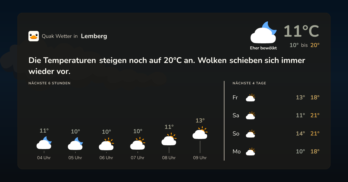 Quak Wetter-Widget Lemberg