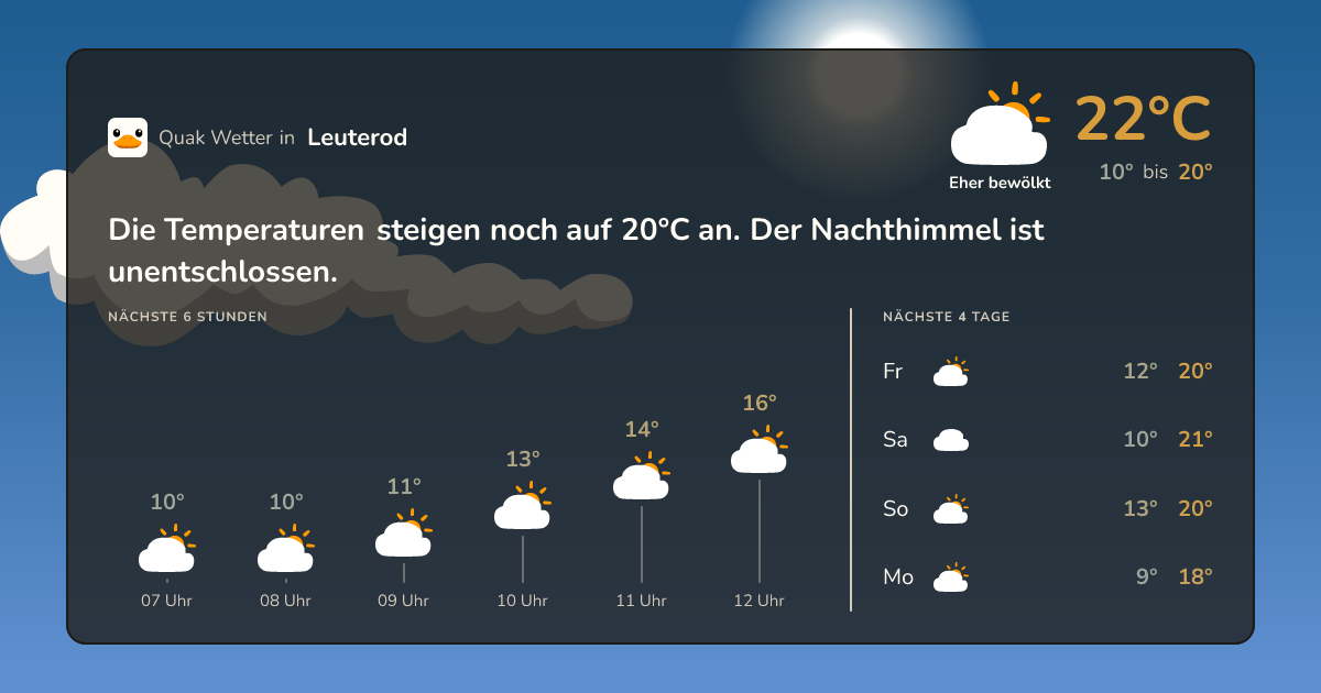 Quak Wetter-Widget Leuterod