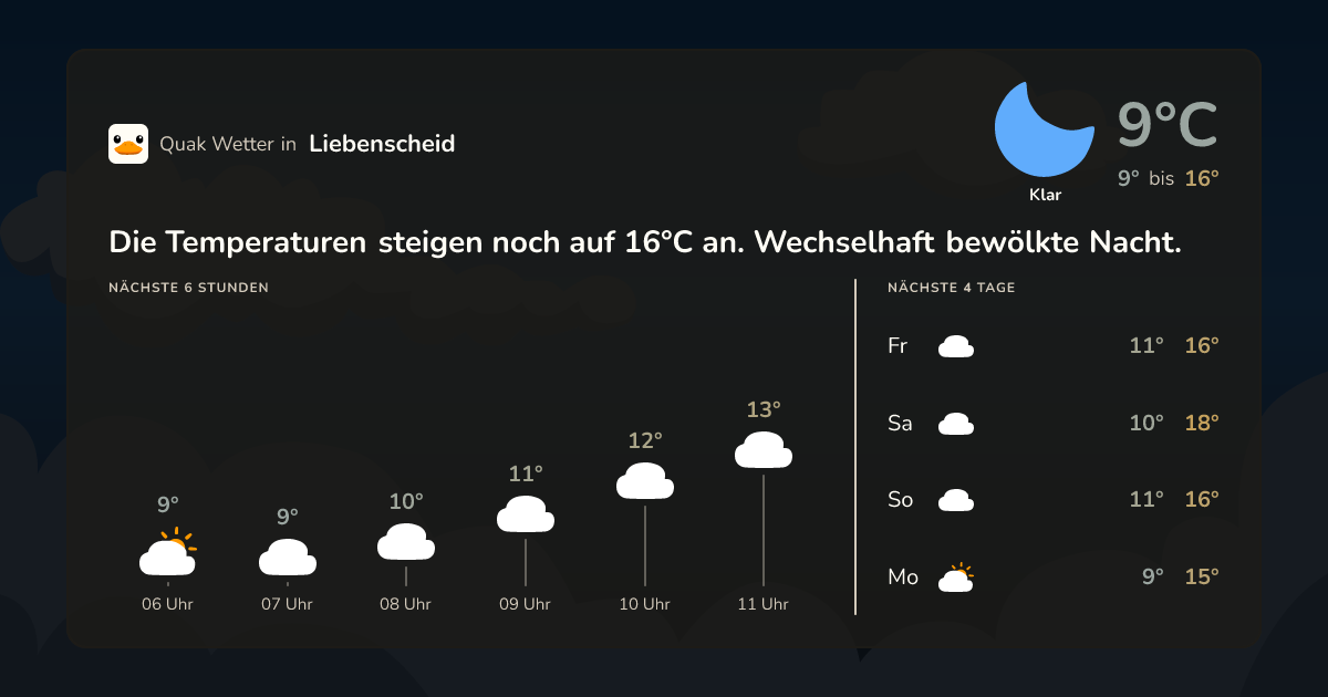 Quak Wetter-Widget Liebenscheid