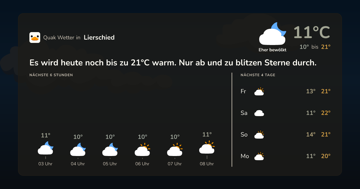 Wettervorschau Lierschied – 7-Tage Vorhersage