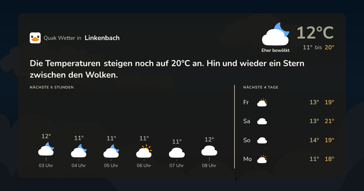 Quak Wetter-Widget Linkenbach