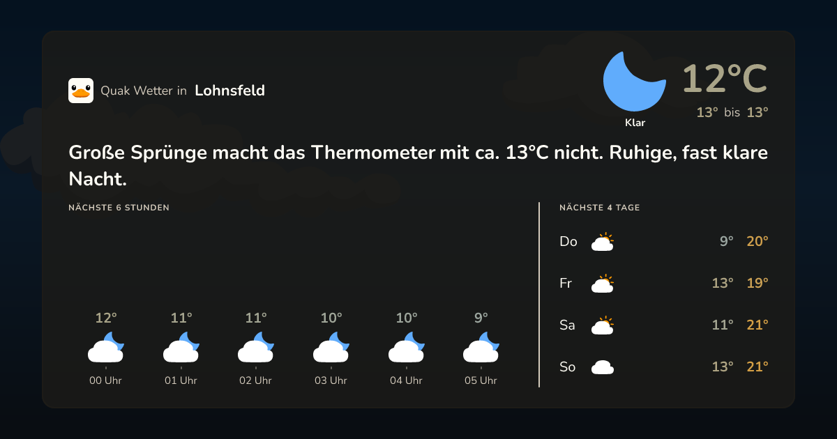 Quak Wetter-Widget Lohnsfeld