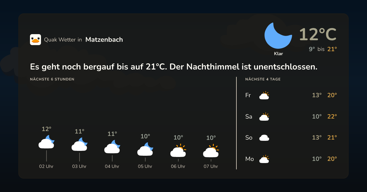 Quak Wetter-Widget Matzenbach