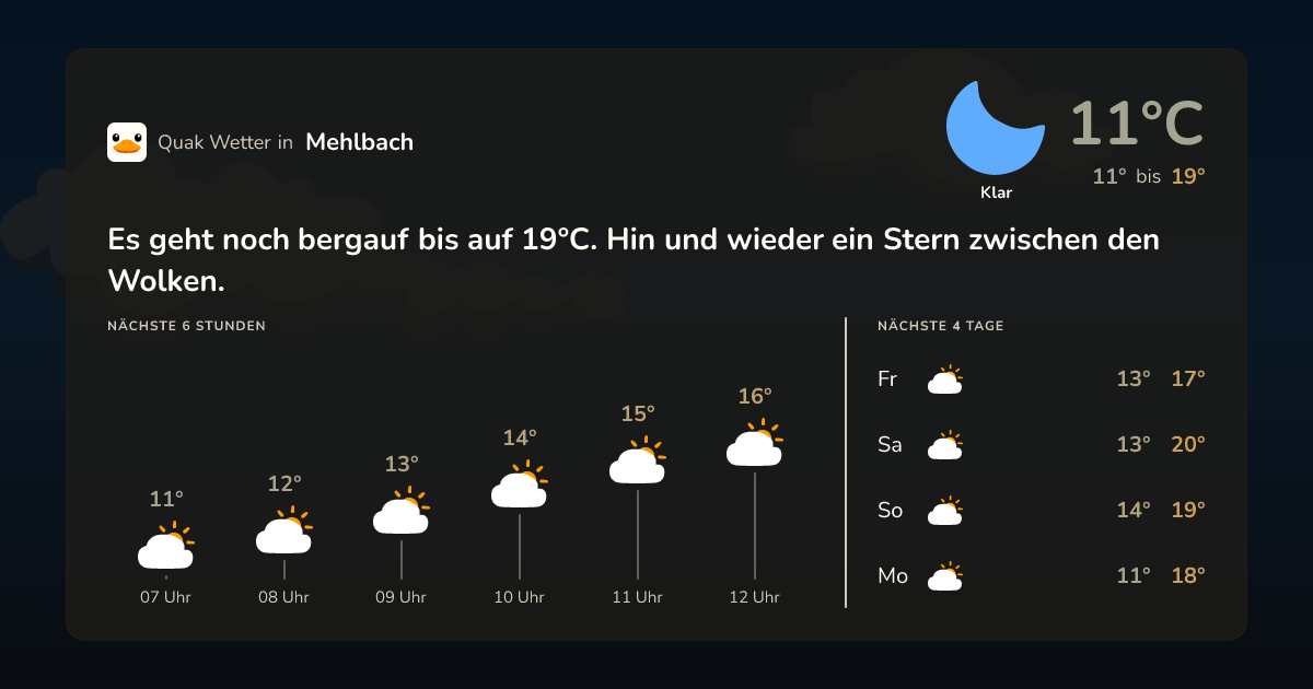 Quak Wetter-Widget Mehlbach