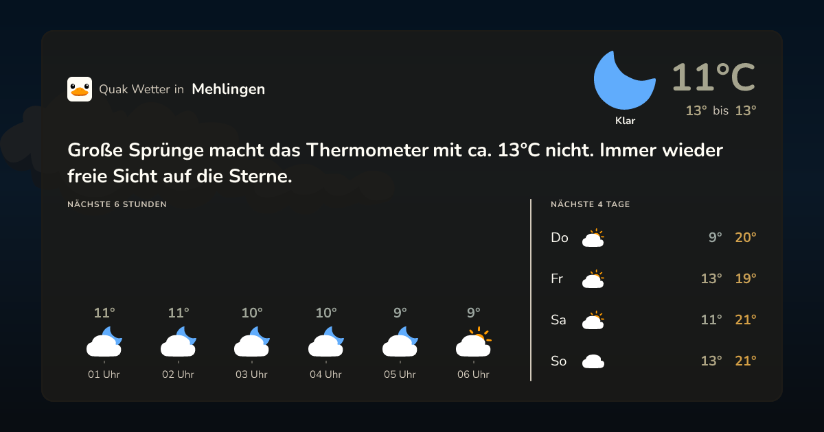 Quak Wetter-Widget Mehlingen