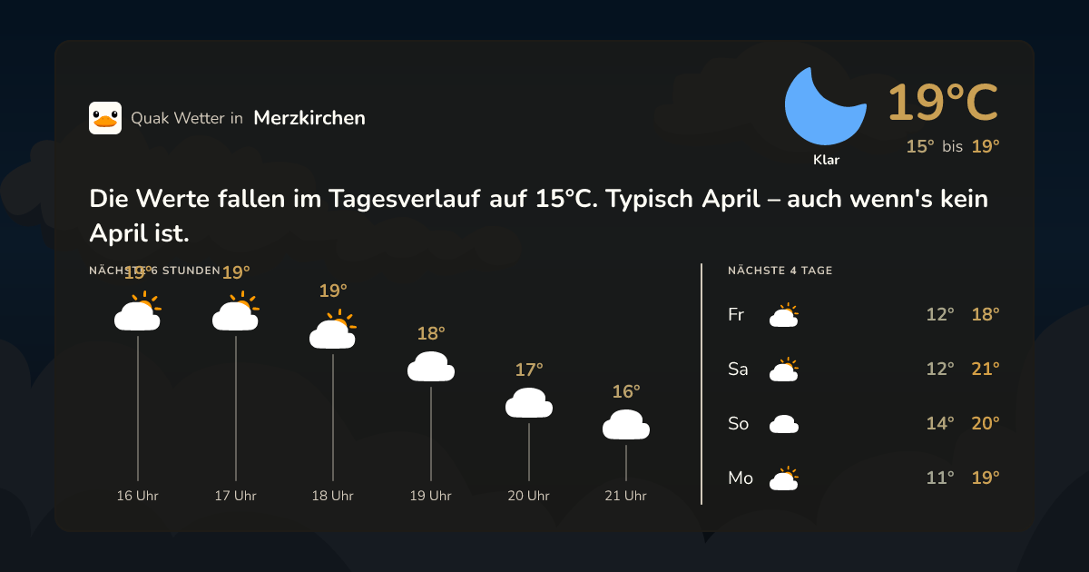 Quak Wetter-Widget Merzkirchen