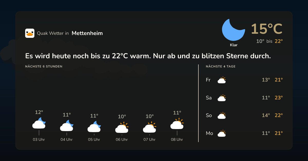 Wettervorschau Mettenheim – 7-Tage Vorhersage