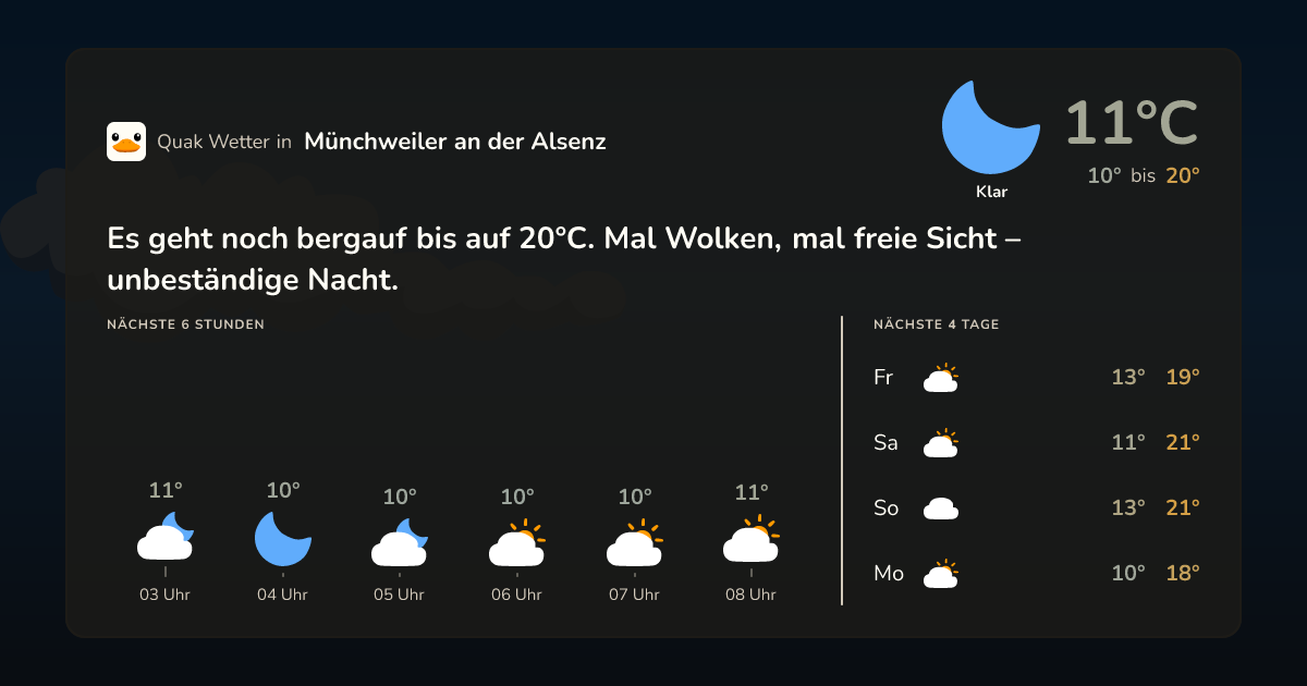 Quak Wetter-Widget Münchweiler an der Alsenz