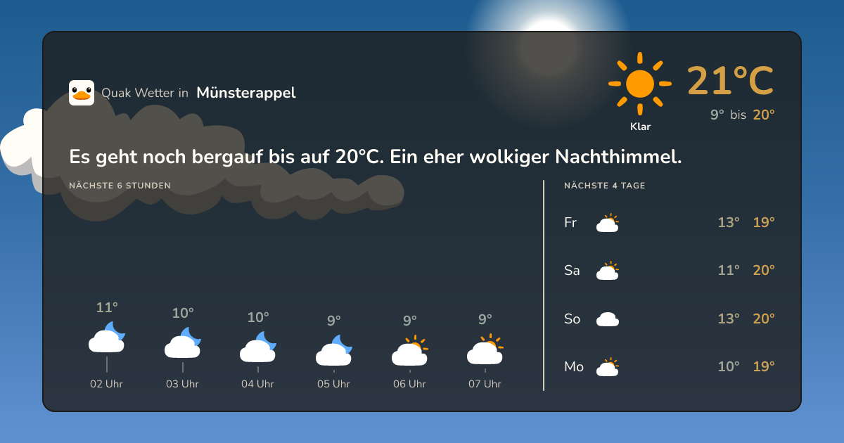 Quak Wetter-Widget Münsterappel
