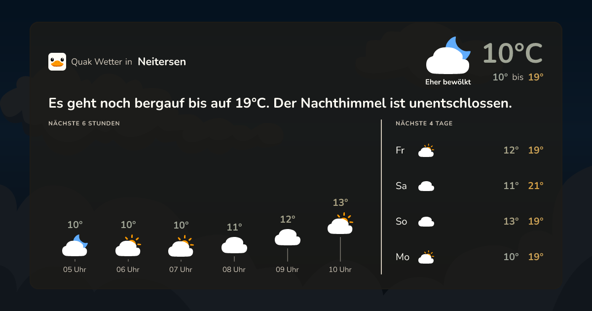 Quak Wetter-Widget Neitersen